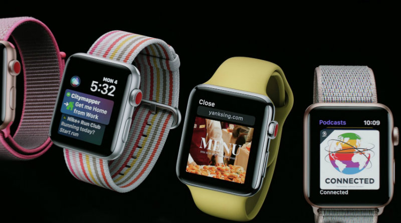 Apple Watch | Фото: The Verge