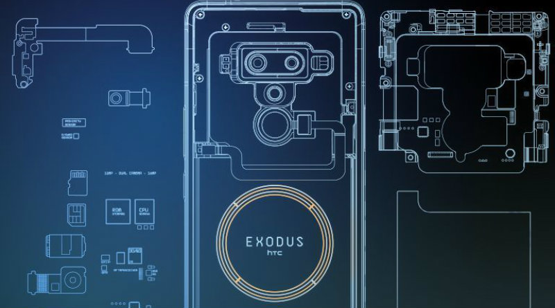 HTC Exodus 1 | Фото: HTC