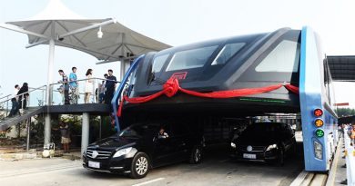 Транспорт будущего, китайский парящий автобус