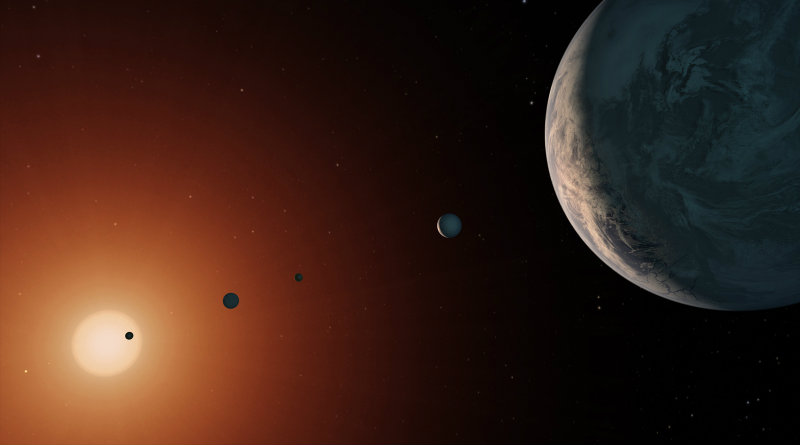 TRAPPIST-1 | Фото: NASA