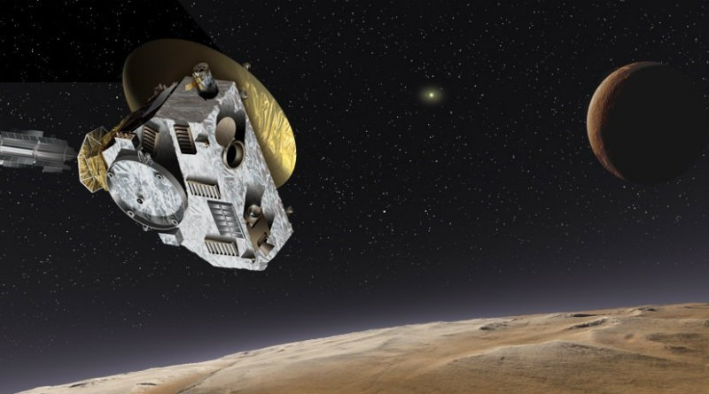 New Horizons | Фото: http://spacenews.com