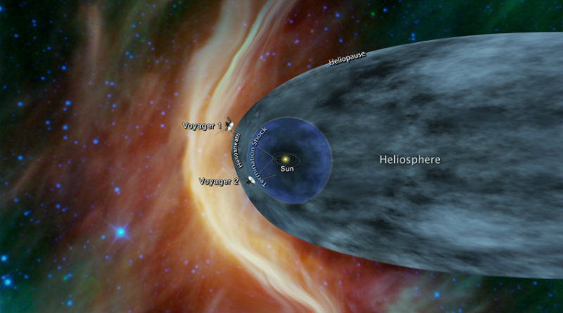Voyager 2 | Фото: 3dnews.ru