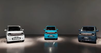 Новый компактный электрокар для города от Honda