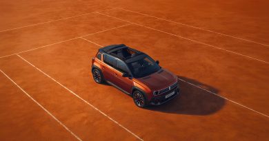 Renault 4 Plein Sud: компактный электрокар с панорамной крышей
