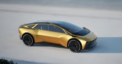 Футуризм Kia: каким может стать новый флагман EV8