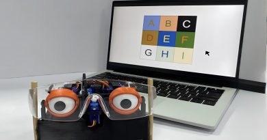 sistema-upravleniya-glazami-iz-kitaya