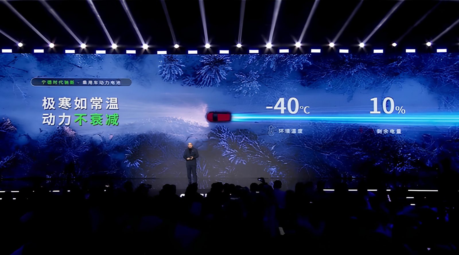 batarejnaya-tehnologiya-catl