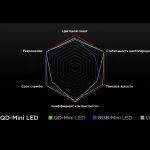 tcl-sqd-mini-led-2 tcl-sqd-mini-led-2