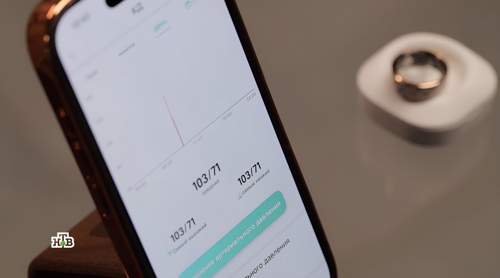 anons-programmy-chudo-tehniki-na-22-marta-2026