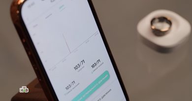 anons-programmy-chudo-tehniki-na-22-marta-2026