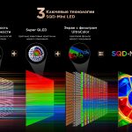 tcl-sqd-mini-led-1 tcl-sqd-mini-led-1