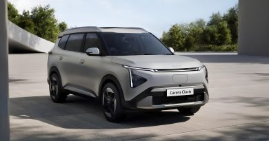 Новый электрокроссовер Kia: два мотора, три ряда сидений и 490 км хода