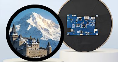 kruglyj-displej-waveshare